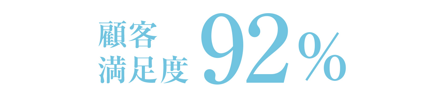 顧客満足度92%